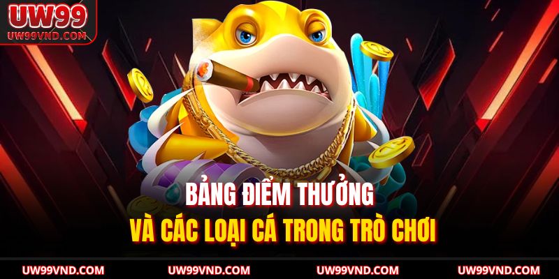 Bắn Cá Long Vương Online Trải Nghiệm Giải Trí Hấp Dẫn 3 Bảng điểm thưởng và các loại cá trong trò chơi