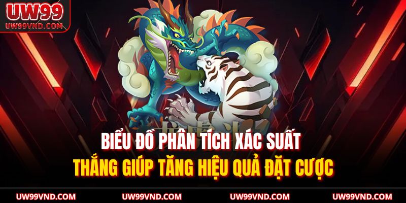 Tool Hack Rồng Hổ UW99 – Công Cụ Giúp Dự Đoán Kết Quả Nhanh 4 Biểu đồ phân tích xác suất thắng giúp tăng hiệu quả đặt cược